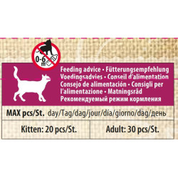 Flamingo Pet Products Hapki BBQ Sweet Duck Flaps Cat Food 50g sem glúten Gatos